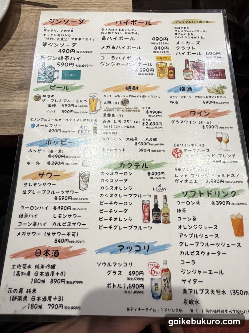 焼肉あぶる。池袋店