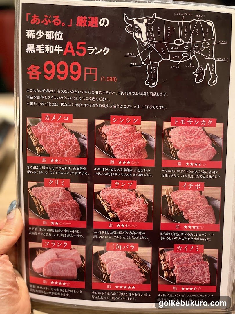 焼肉あぶる。池袋店