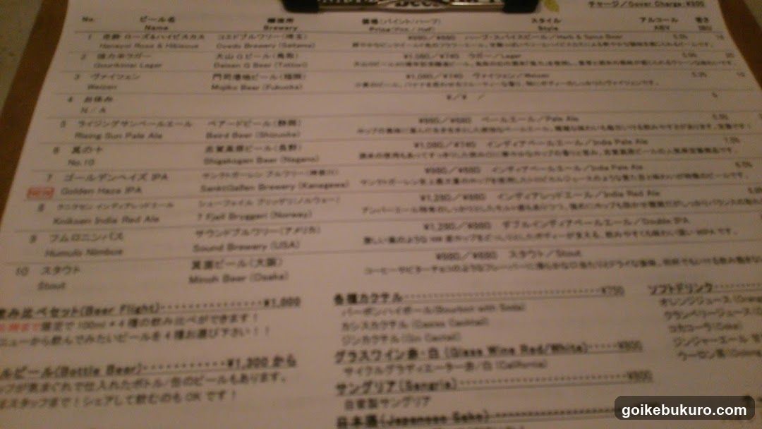 PUMP Craft Beer Bar