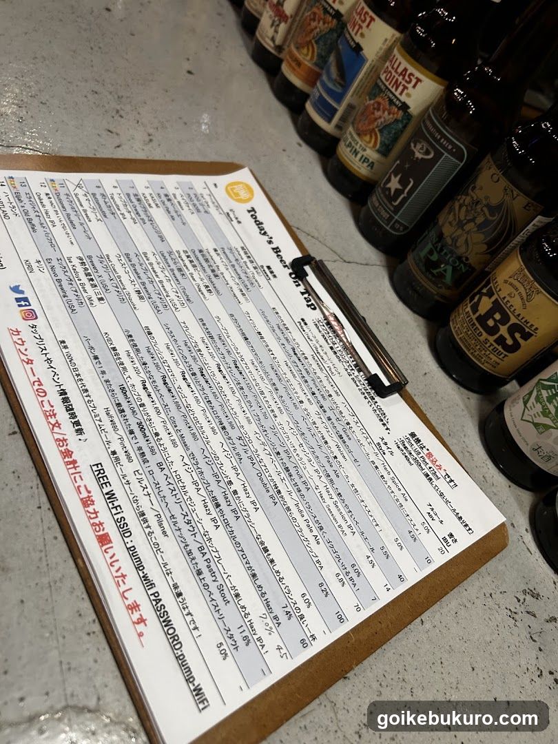 PUMP Craft Beer Bar