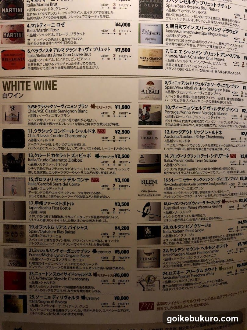 SALVATORE CUOMO & BAR Ikebukuro