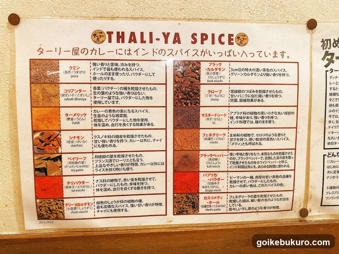 THALI-YA ターリー屋 西池袋店