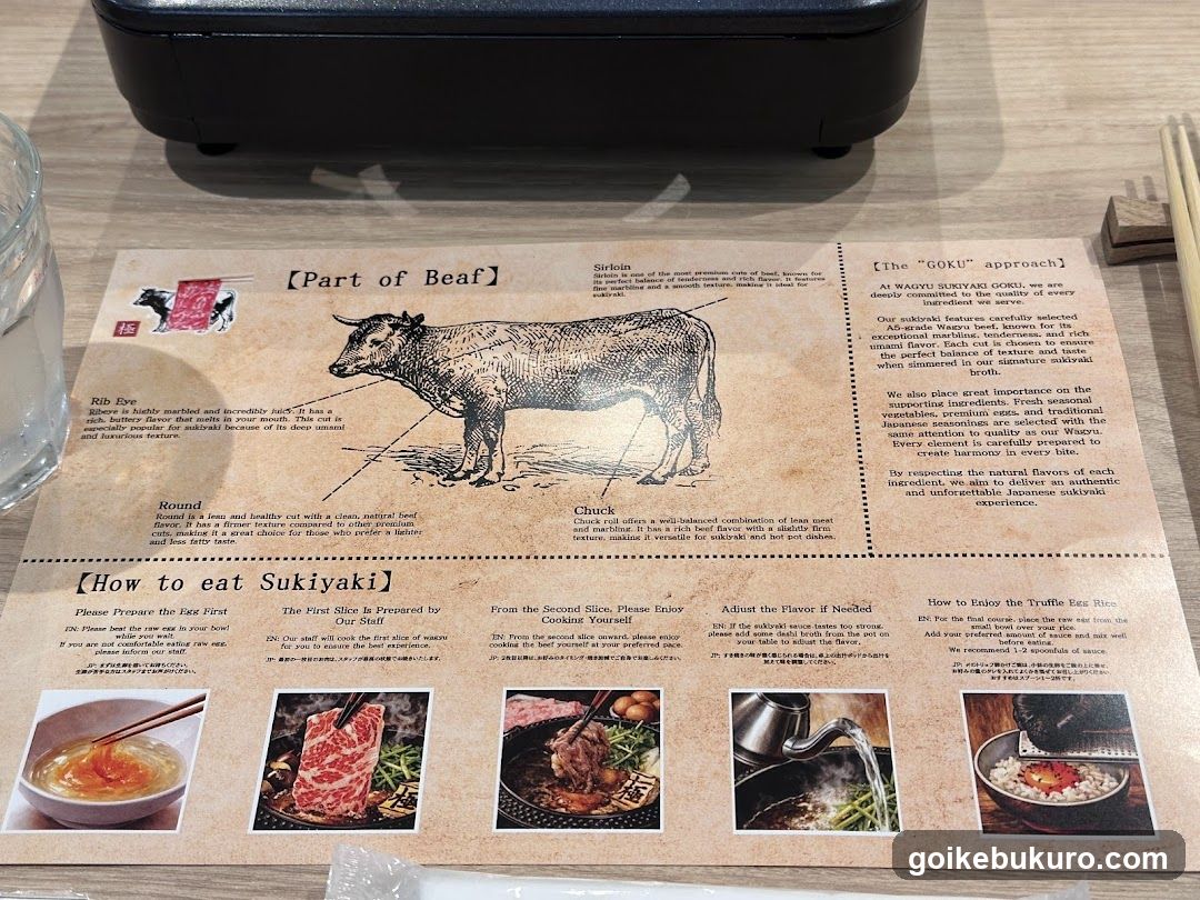 WAGYU SUKIYAKI 極〜GOKU〜 池袋東口店 ikebukurohigashiguchi