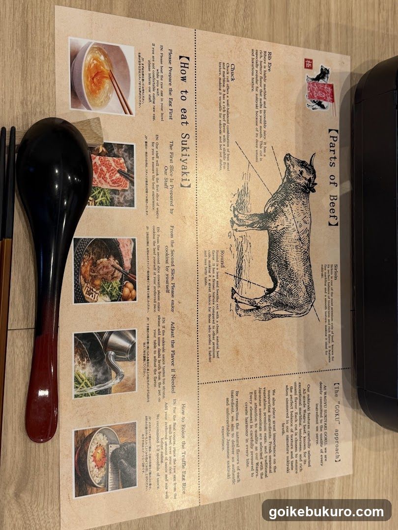 WAGYU SUKIYAKI 極〜GOKU〜 池袋東口店 ikebukurohigashiguchi