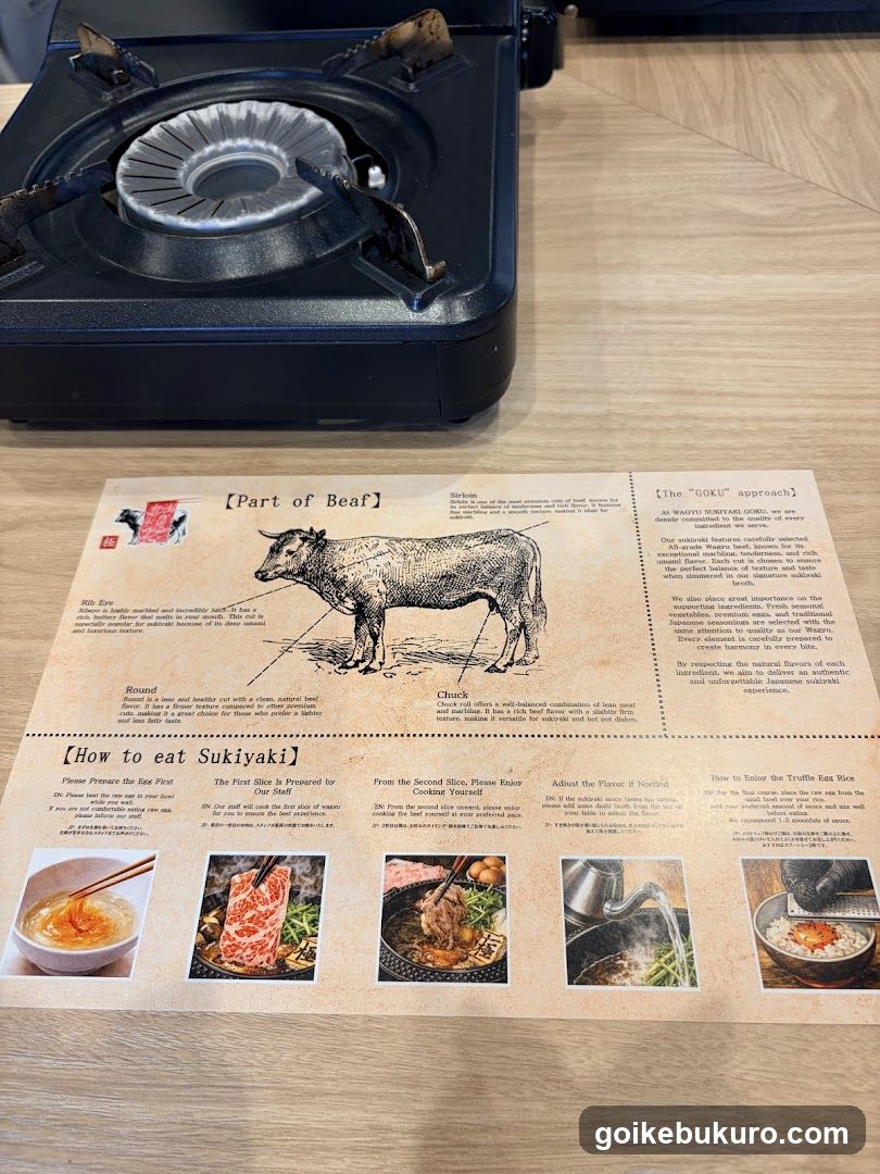 WAGYU SUKIYAKI 極〜GOKU〜 池袋東口店 ikebukurohigashiguchi