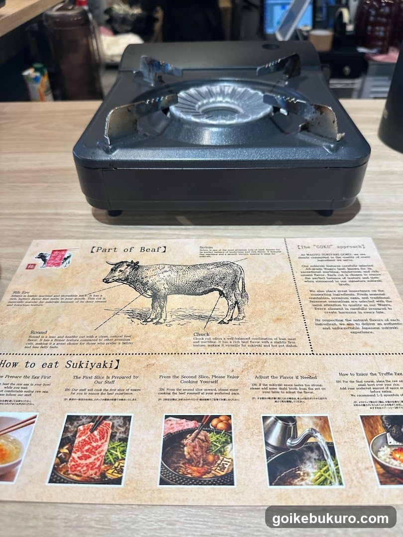 WAGYU SUKIYAKI 極〜GOKU〜 池袋東口店 ikebukurohigashiguchi