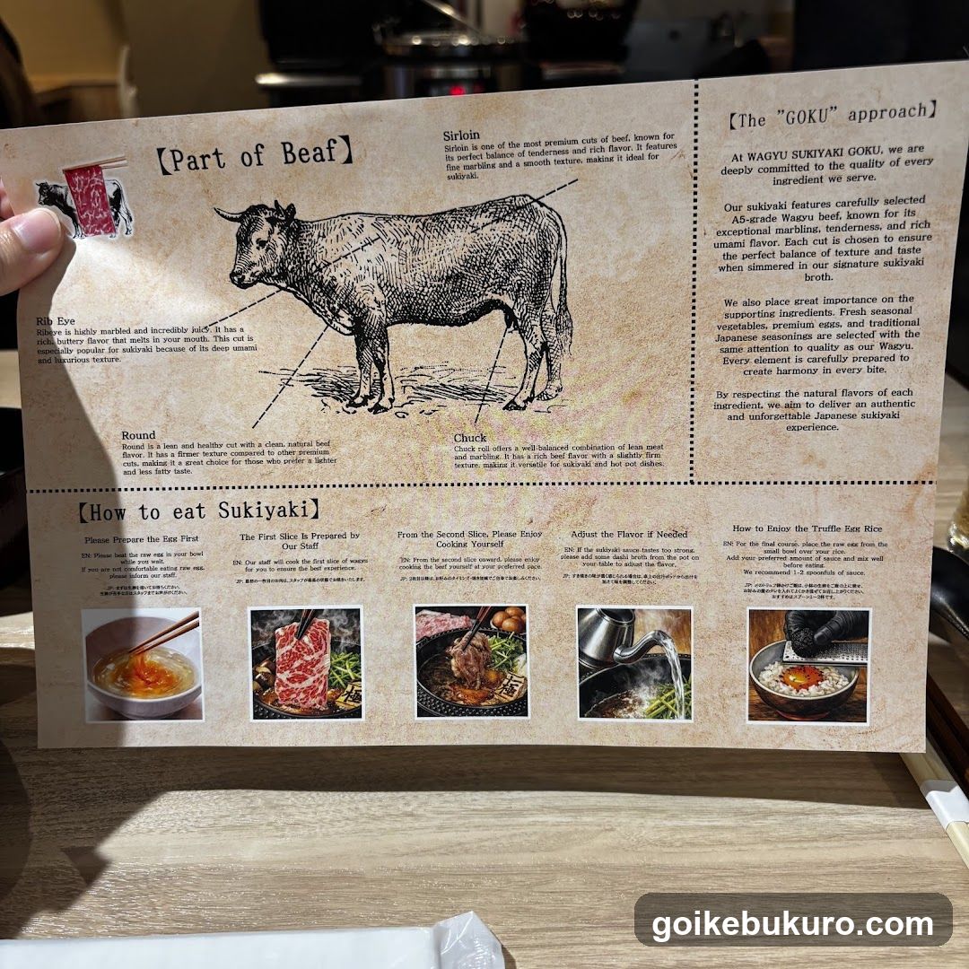 WAGYU SUKIYAKI 極〜GOKU〜 池袋東口店 ikebukurohigashiguchi