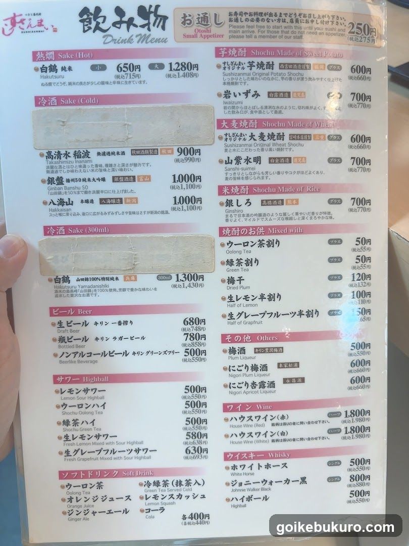 Sushi Zanmai Ikebukuro Higashiguchi