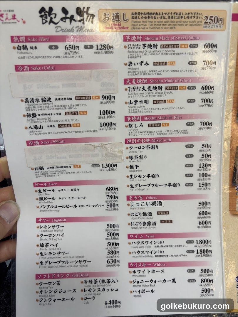 Sushi Zanmai Ikebukuro Higashiguchi