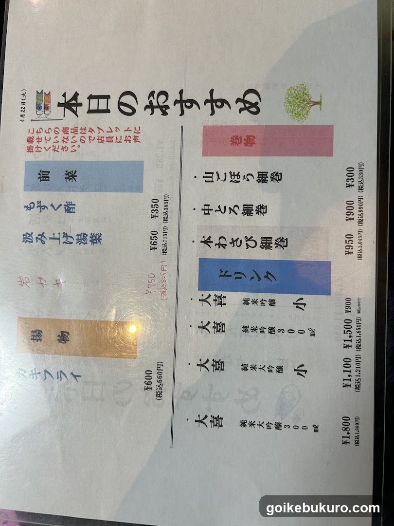 Sushi Zanmai Ikebukuro Higashiguchi