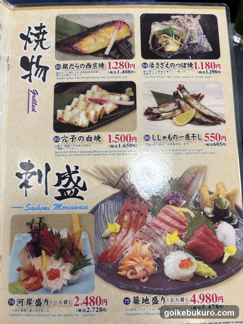 Sushi Zanmai Ikebukuro Higashiguchi