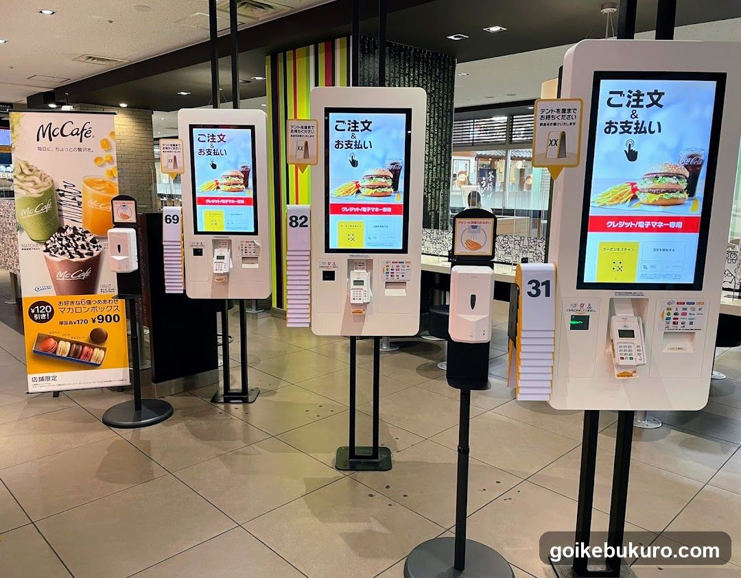 McDonald's Self-Ordering Kiosks