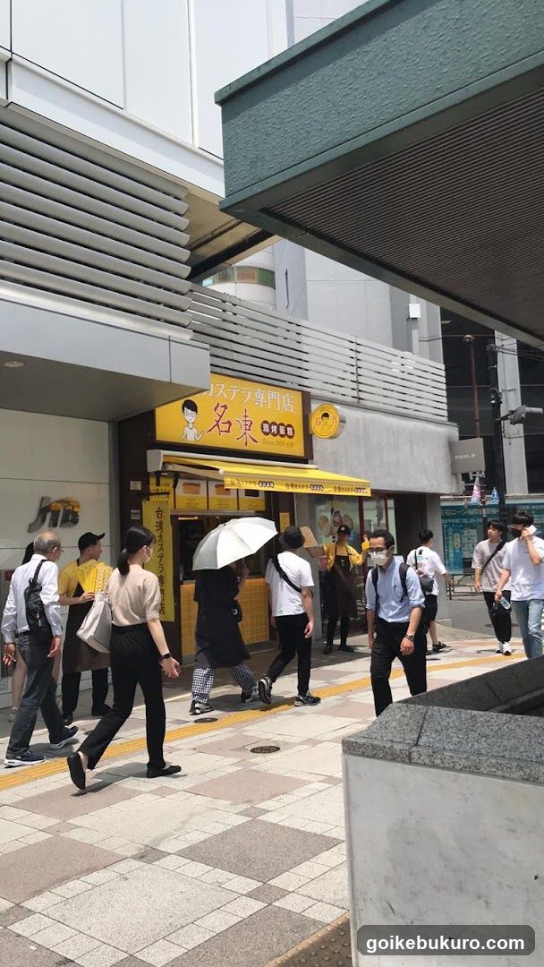 Street Scene with Pedestrians and Storefront