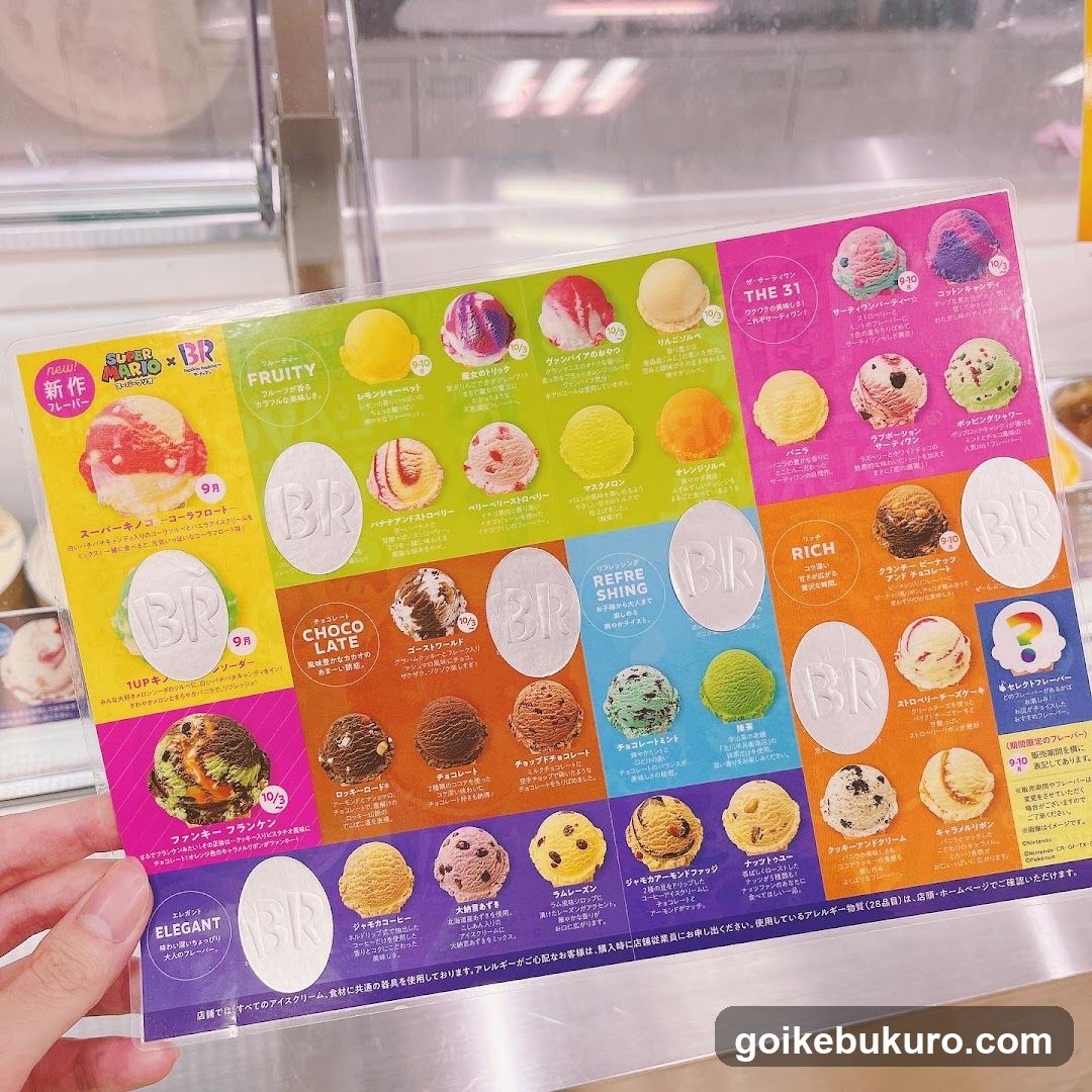 Baskin Robbins Ice Cream Menu