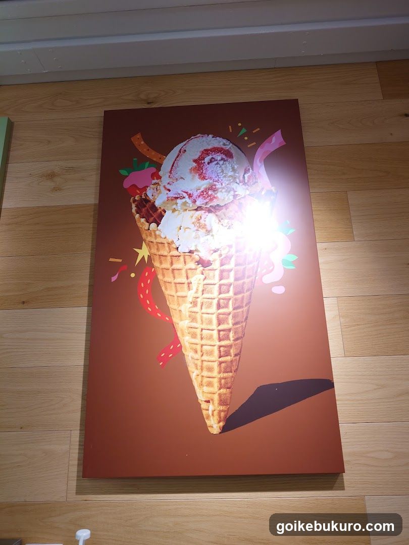 Ice Cream Cone Poster