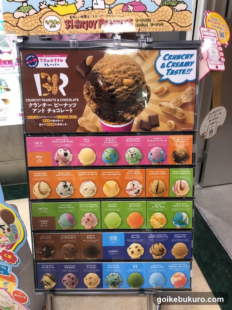 Ice Cream Display Board