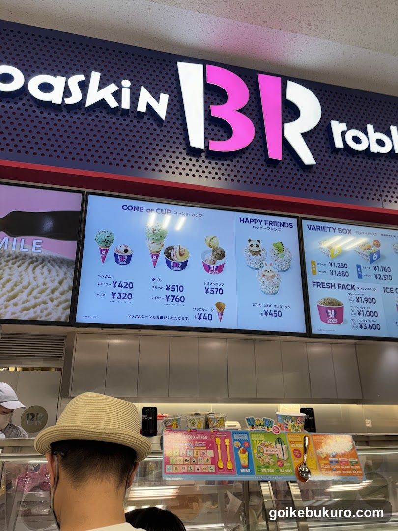 Baskin Robbins Store Interior