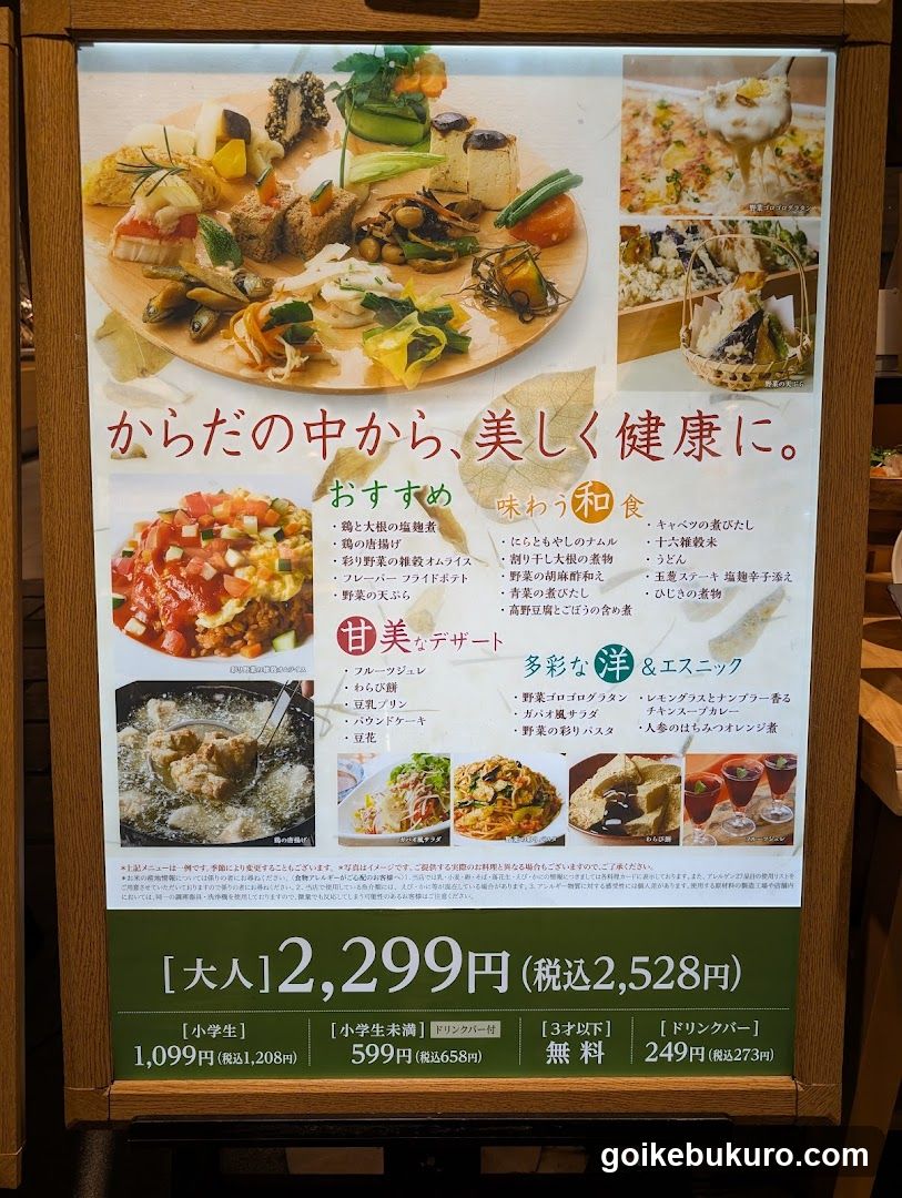 Dining Menu Display Board