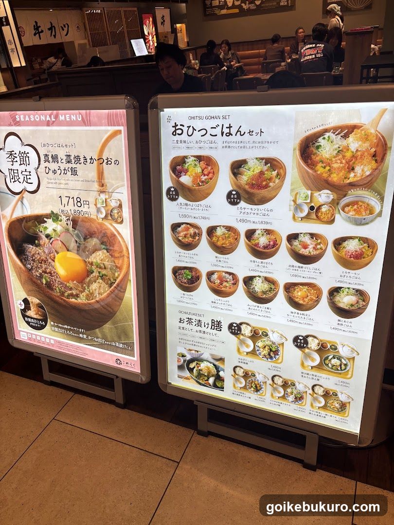 Restaurant Interior Display