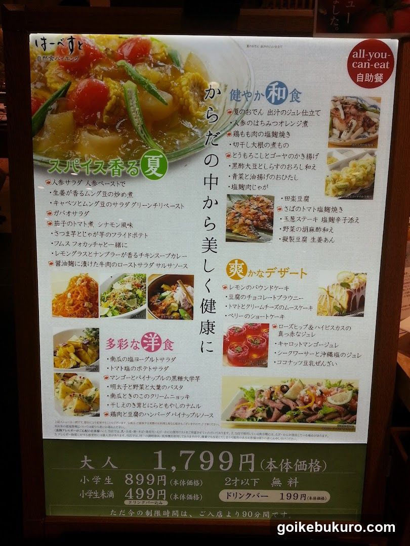 all-can-eat Self-service Menu Board