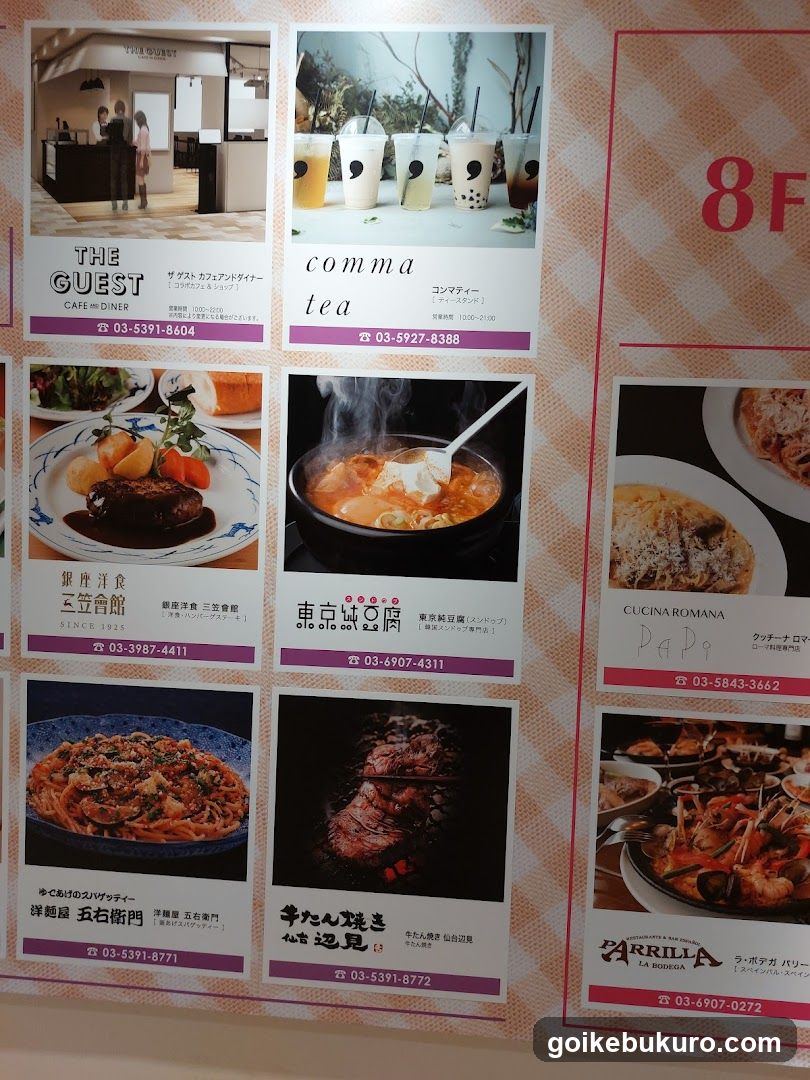 Restaurant Directory Board