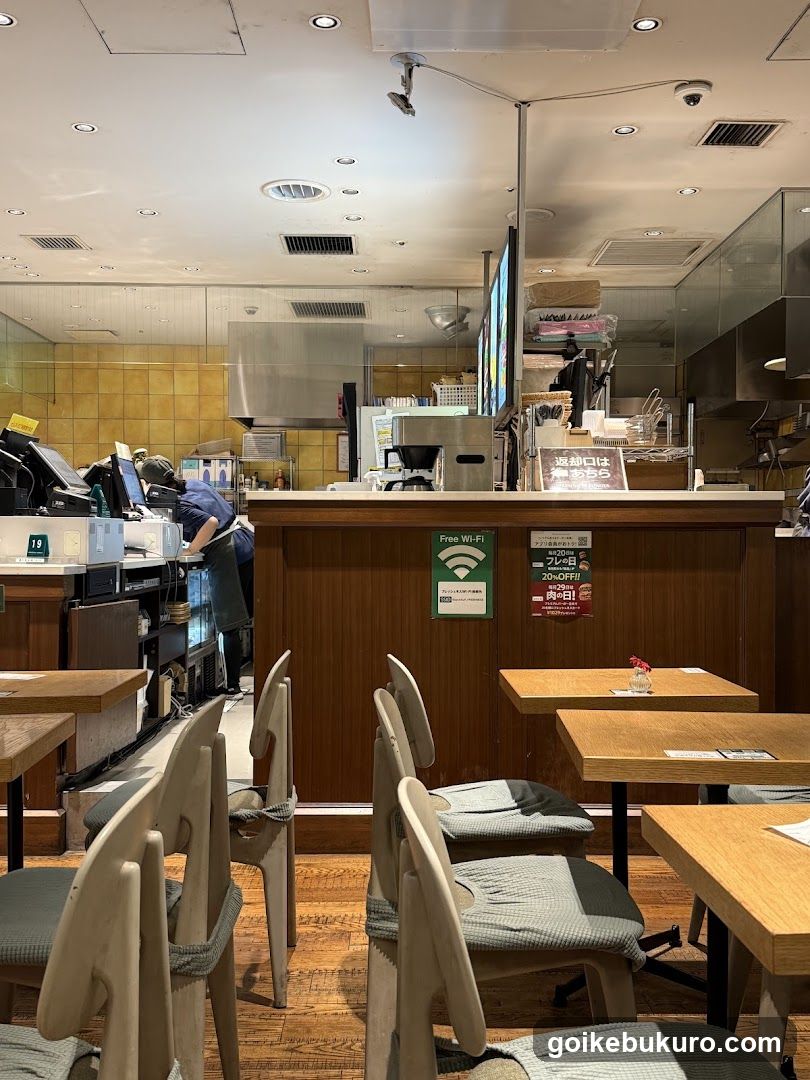 Coffee Shop Interior