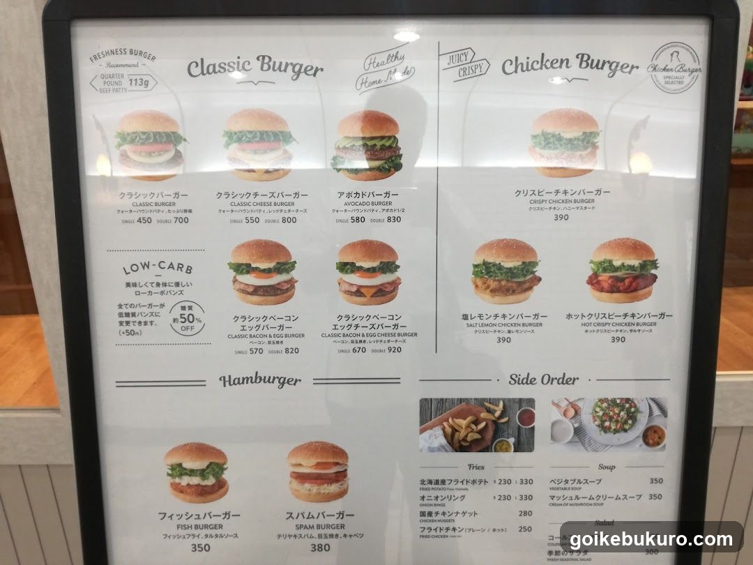Burger Menu Board