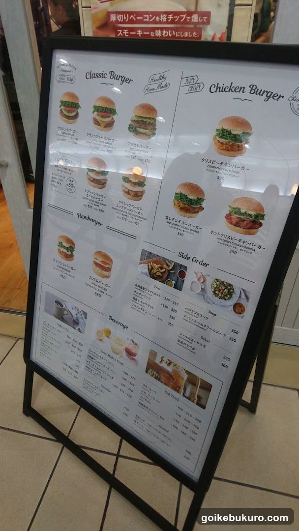 Burger Menu Board