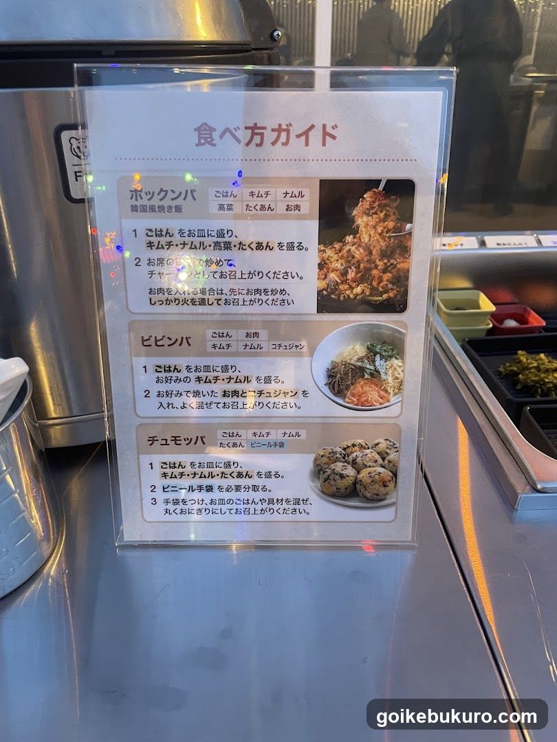 Food Guide Sign