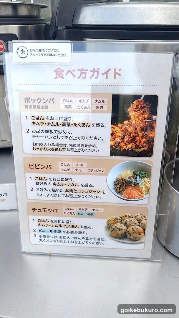 Food Guide Sign