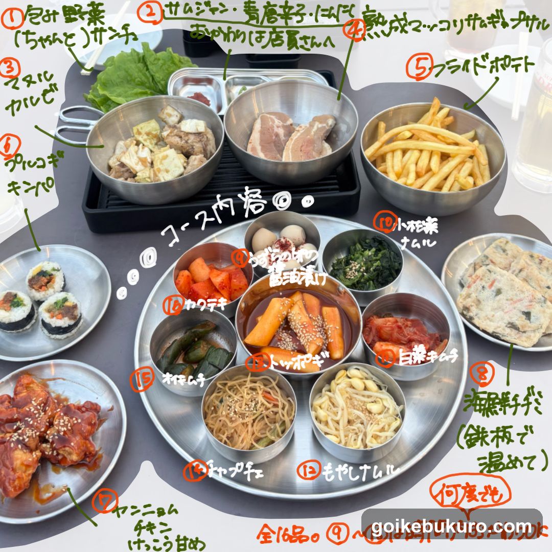 Food spread with various dishes and side items