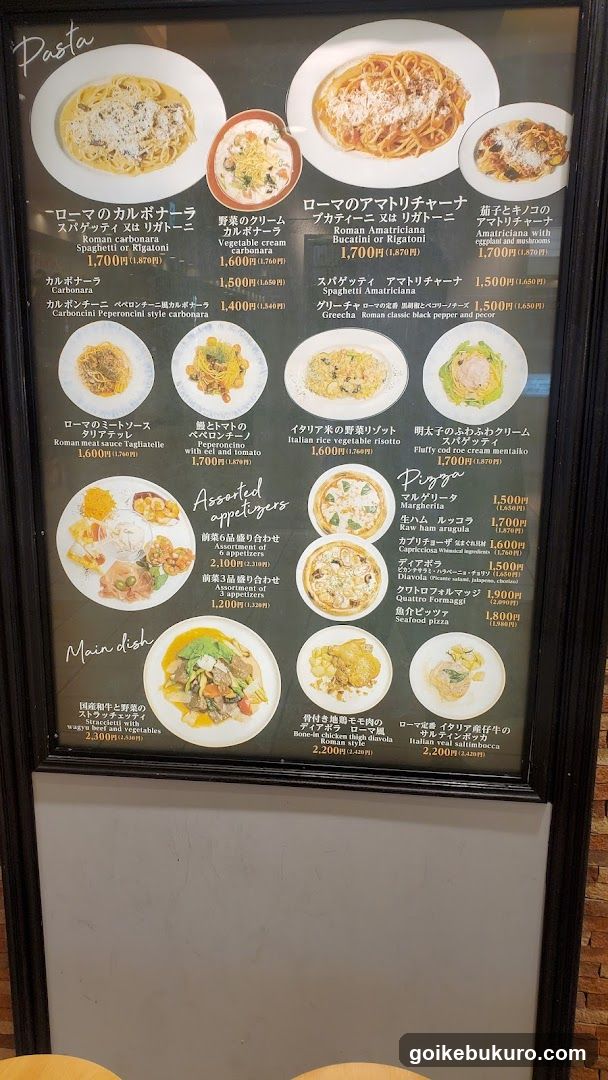 Italian Restaurant Menu Board