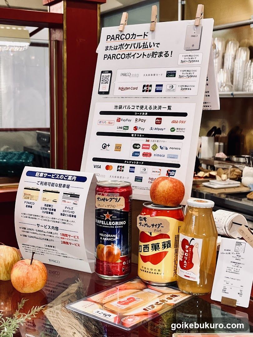 PARCO Card and Payment Display
