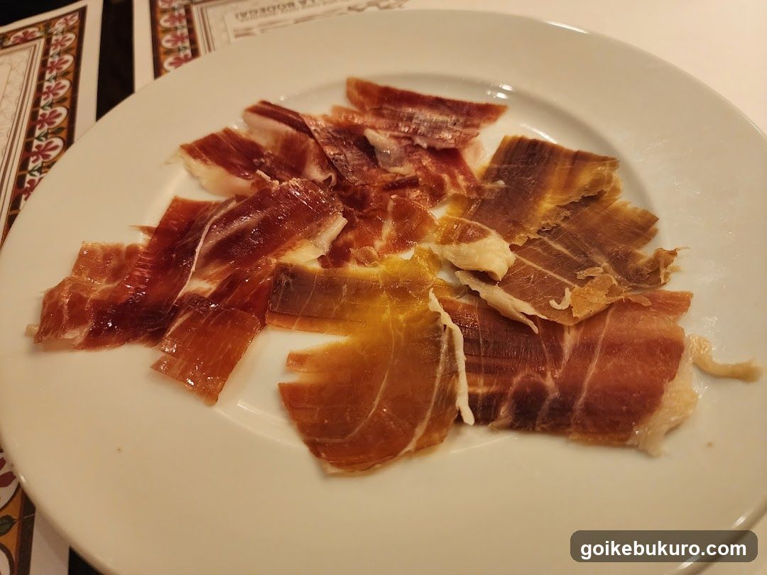 Sliced Ham on a Plate