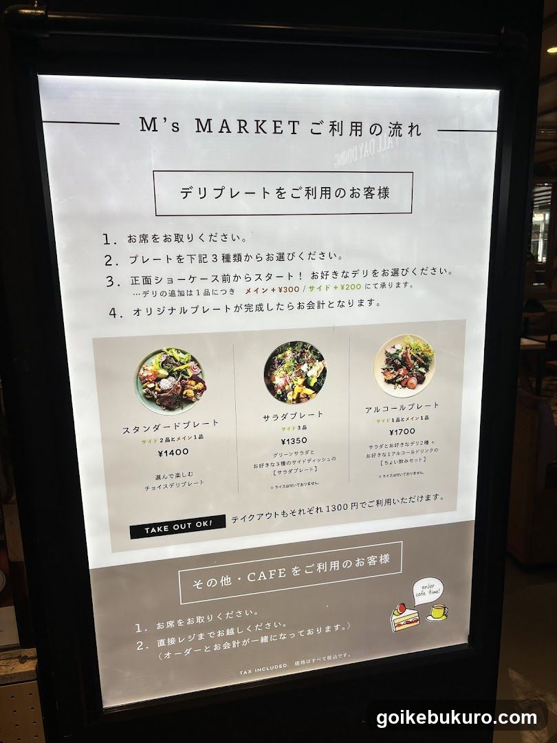 M's MARKET ご利用の流れ