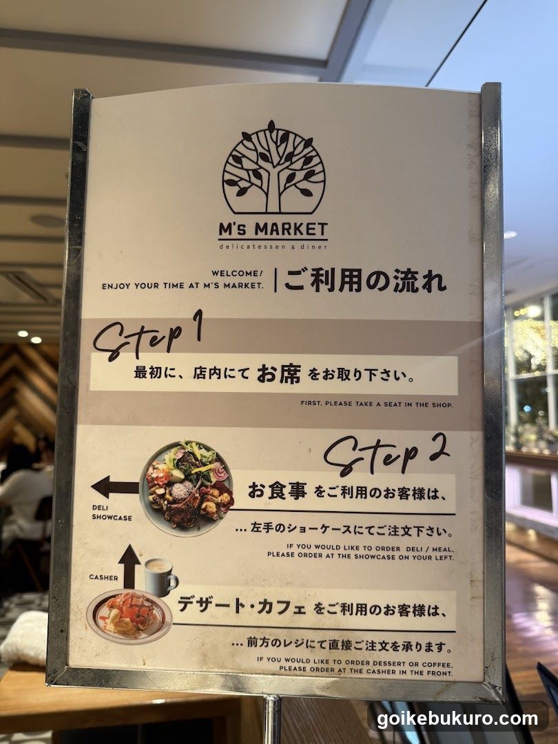 M's Market Guide Sign