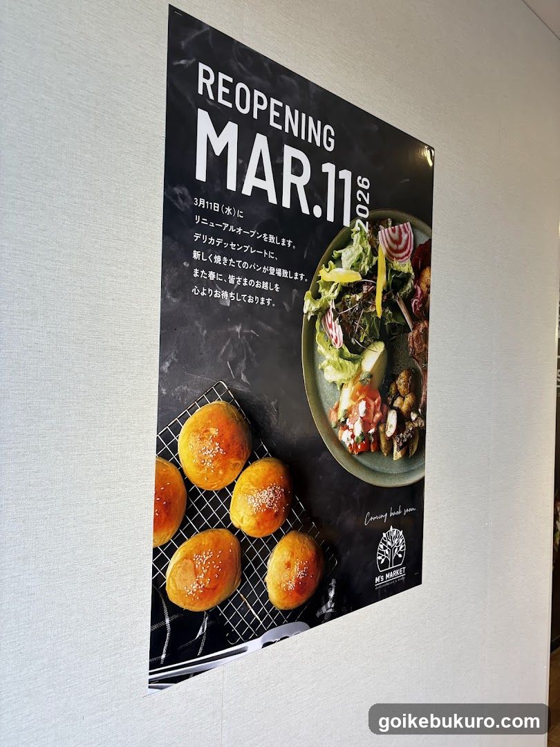 Reopening Poster