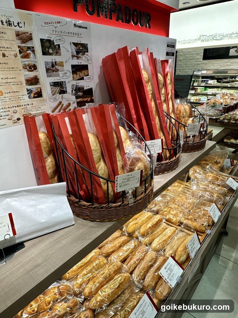 Bread Display in Store