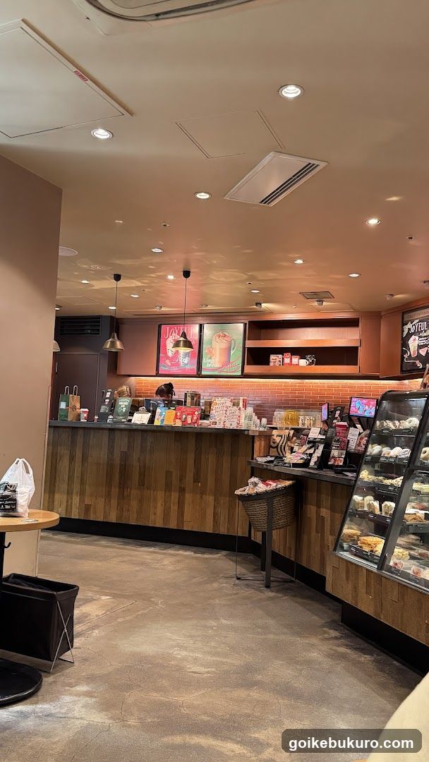 Coffee Shop Interior