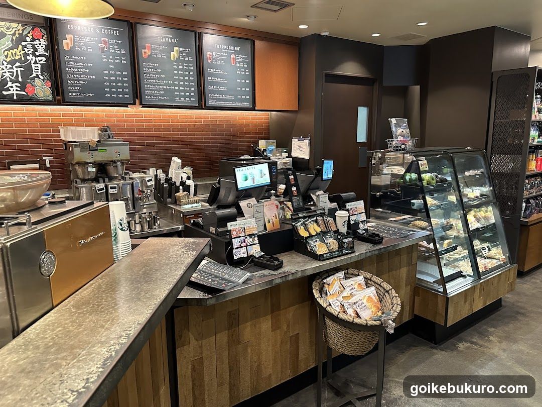 Coffee Shop Interior