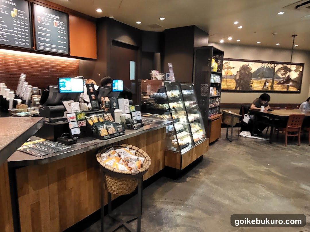 Coffee Shop Interior