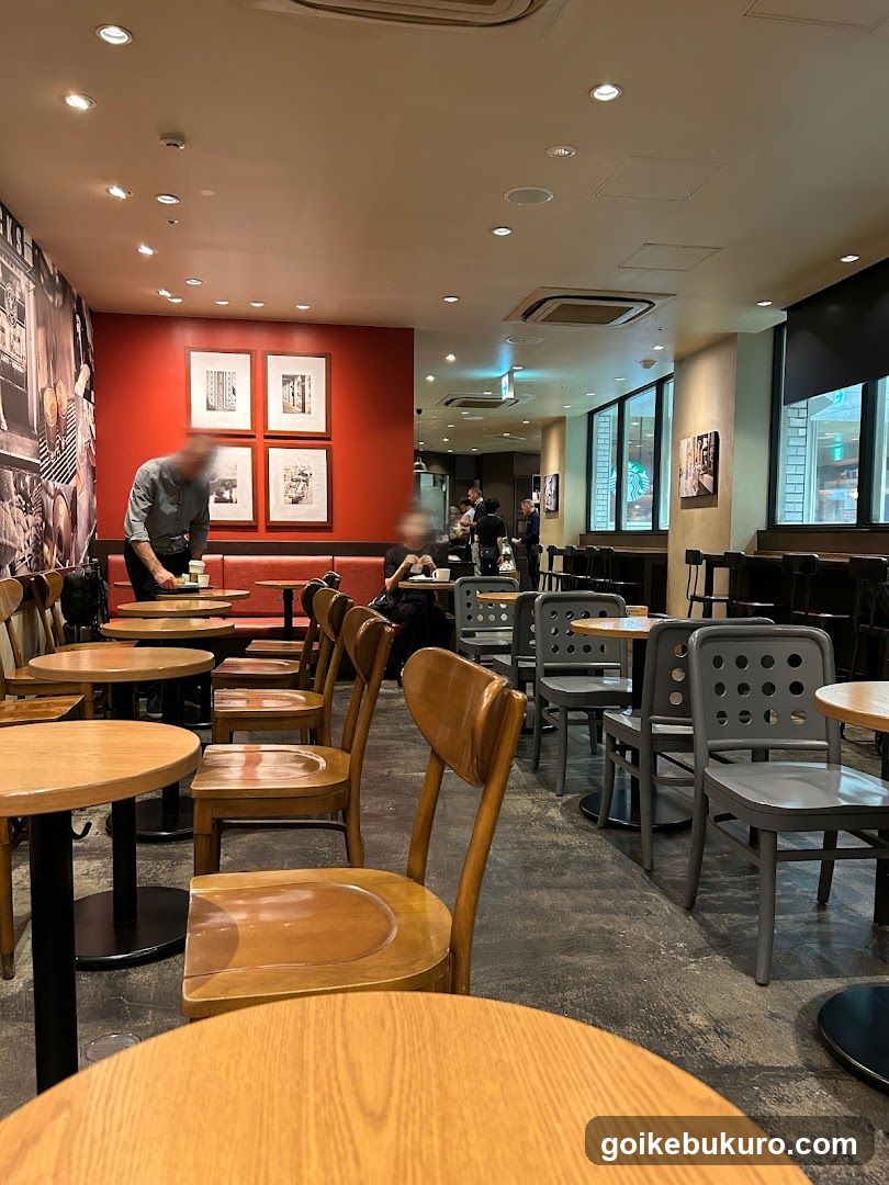 Coffee Shop Interior