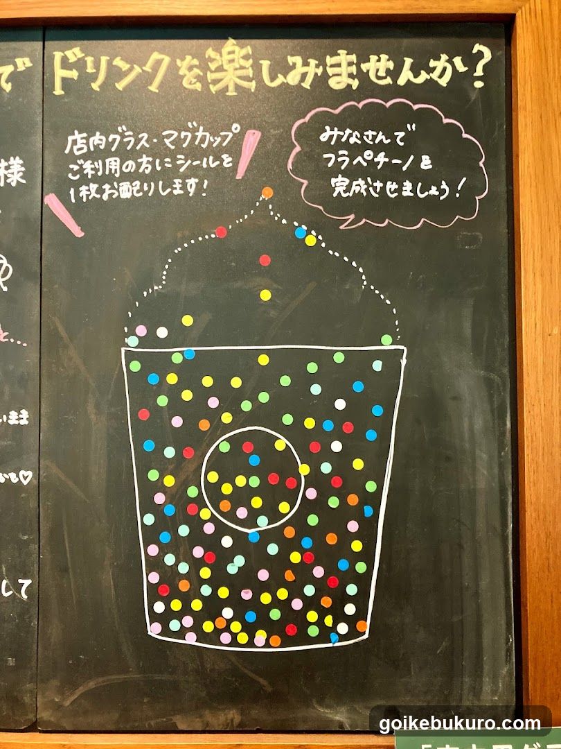 Drink Promotion Board