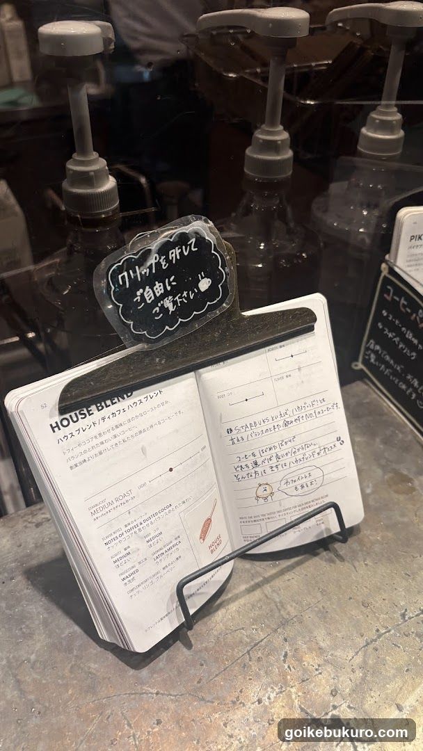Coffee Shop Interior Display