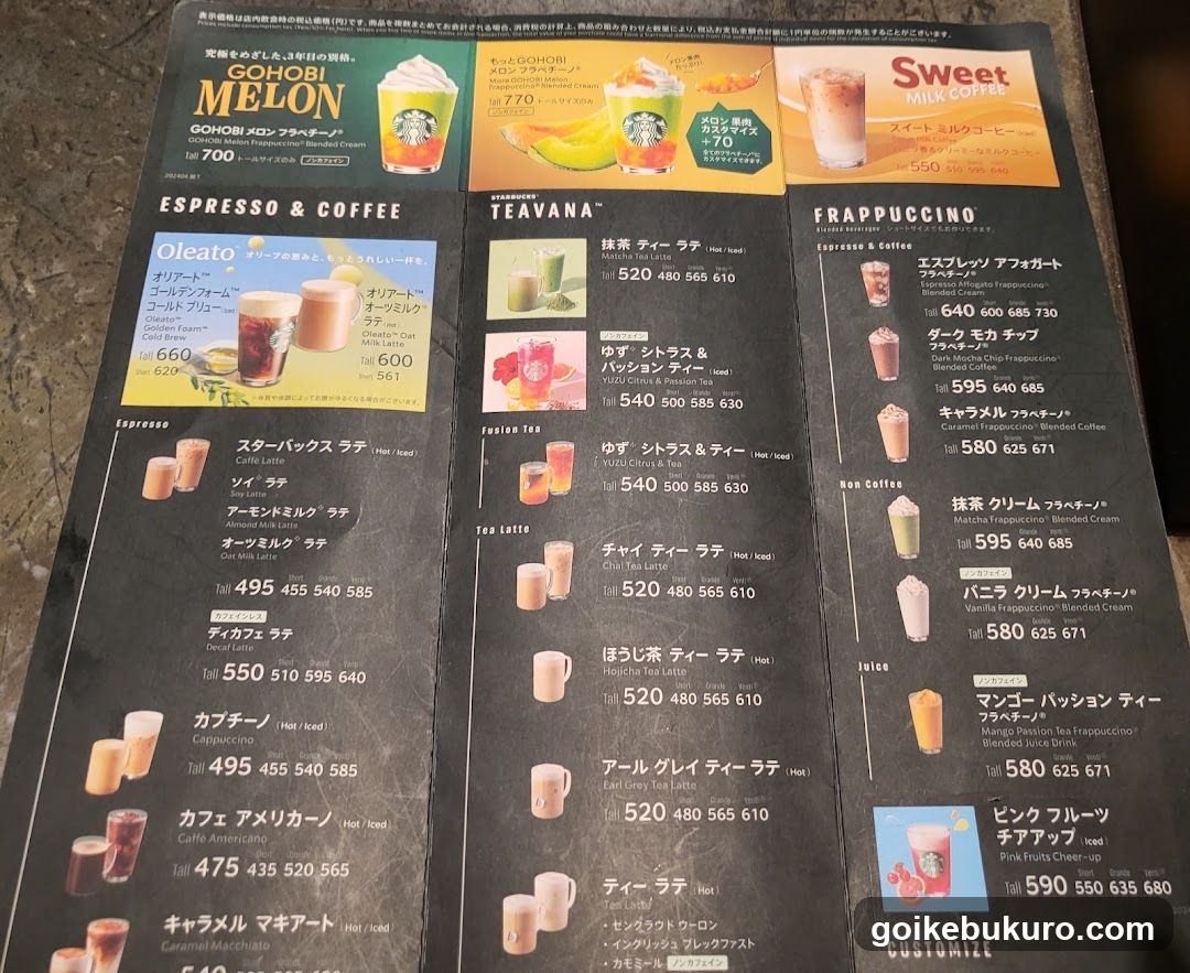 Starbucks Menu Board