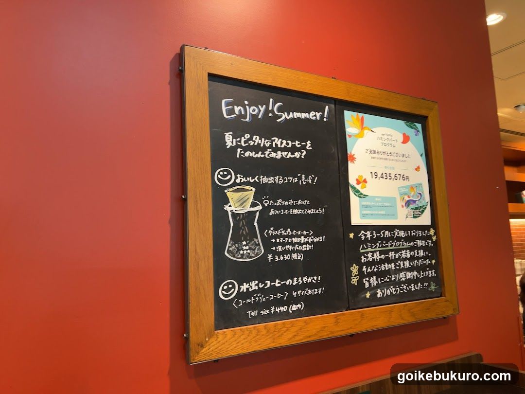 Chalkboard Menu Display