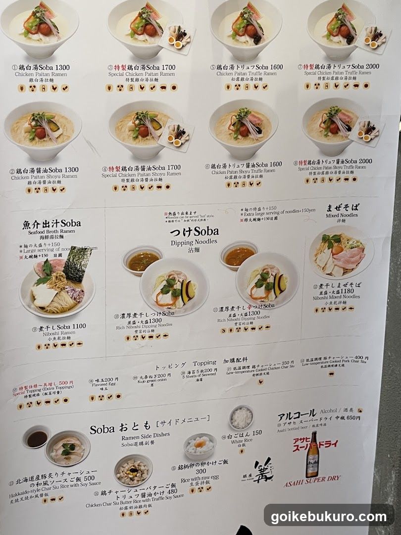 Soba Menu Board