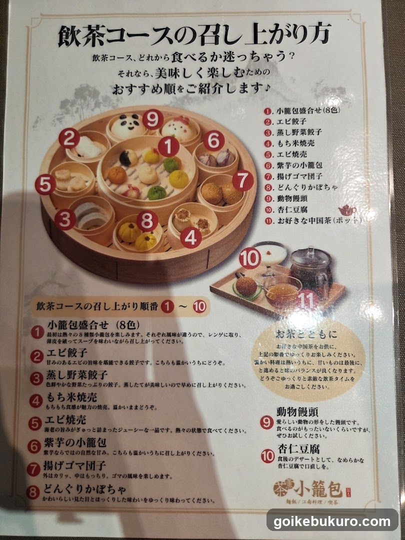 Dining Course Menu Guide